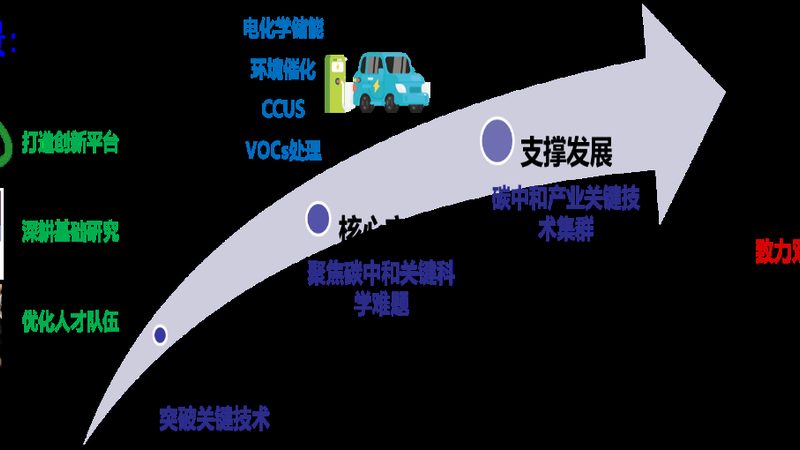 办公室地毯清洗剂：规格型号背后的秘密**